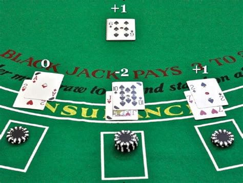 blackjack counting practice|Card Counting Training Drill .